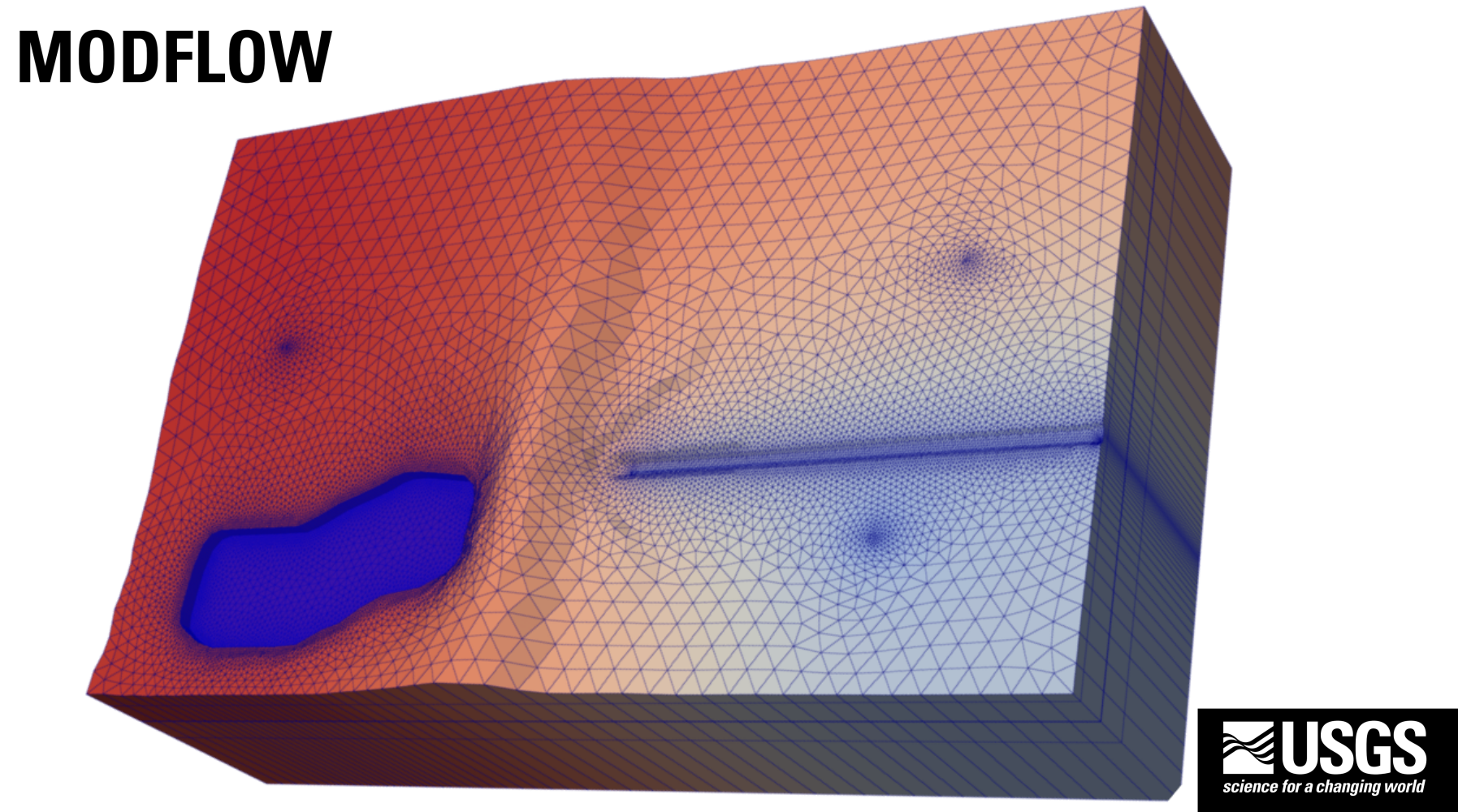 Groundwater Modeling AL1303